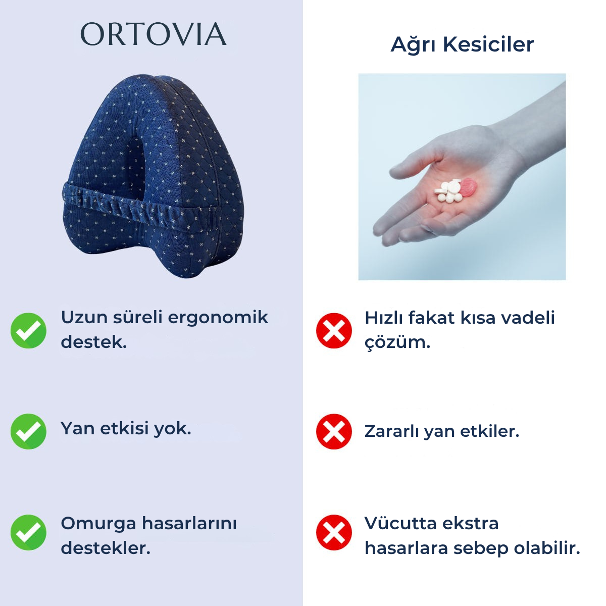 Ortovia™ Hizalayıcı Yastık
