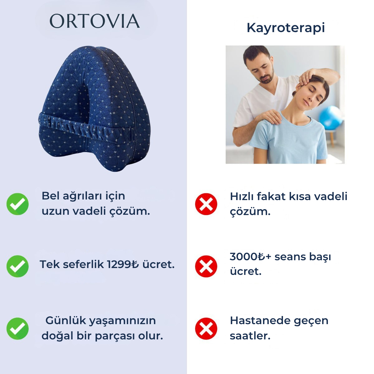 Ortovia™ Hizalayıcı Yastık
