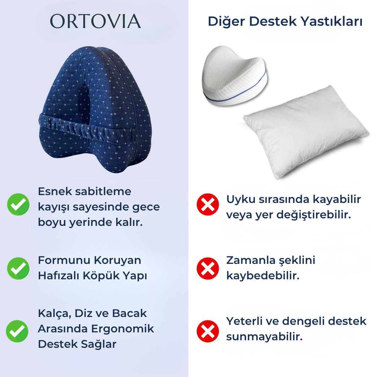 Ortovia™ Hizalayıcı Yastık