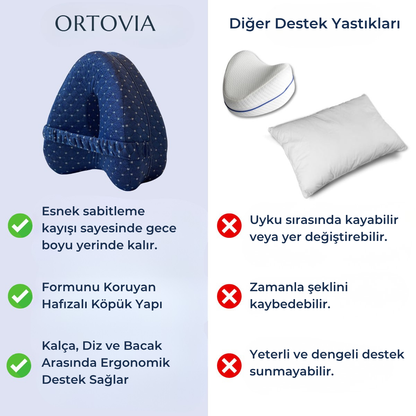 Ortovia™ Hizalayıcı Yastık