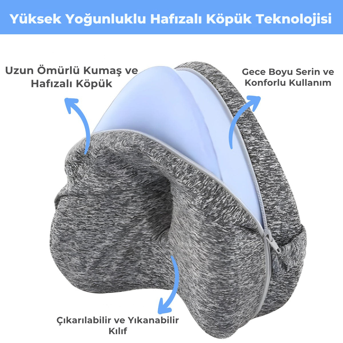 Ortovia™ Hizalayıcı Yastık